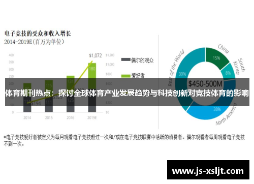 体育期刊热点：探讨全球体育产业发展趋势与科技创新对竞技体育的影响